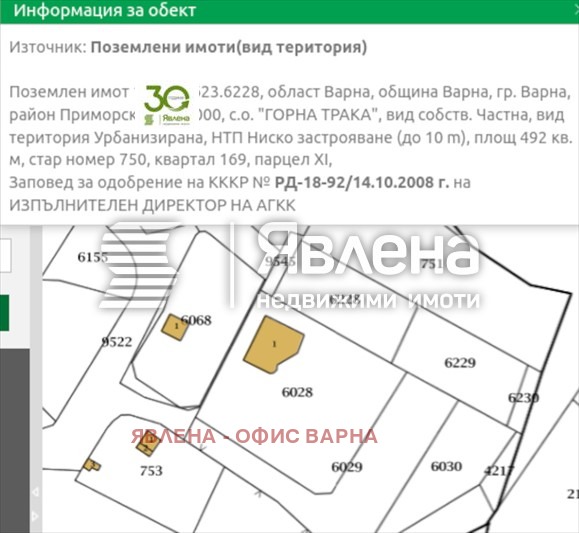 ������� ������ | Imot.bg � ����������� 9