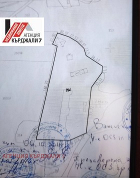 ������� ����. ��������� | Imot.bg � ����� ������ 6