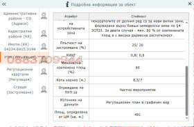 ������� ������ | Imot.bg � ����� ������ 7
