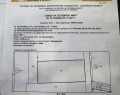 Продава ПАРЦЕЛ, гр. Костинброд, област София област, снимка 1