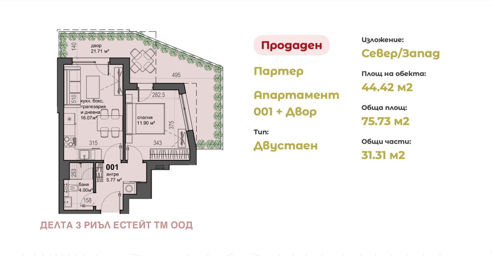 ������� 2-����� | Imot.bg � ����������� 15