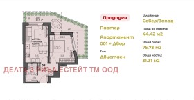 ������� 2-����� | Imot.bg � ����� ������ 15