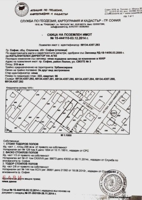 ����� ������� ������,���� �����, ����� 8>