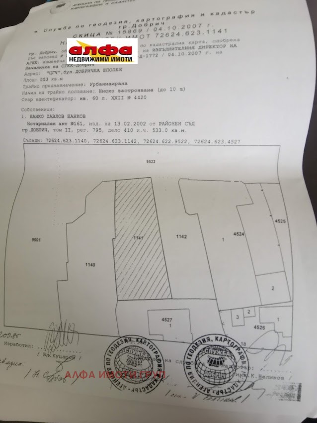 ������� ������ | Imot.bg � ����������� 1