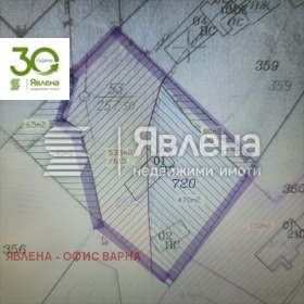 ������� ������ | Imot.bg � ����� ������ 3