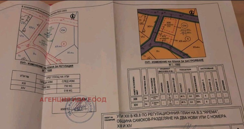 Til salgs  Plott region Sofia , v.z.Jarema , 1268 kvm | 58836075