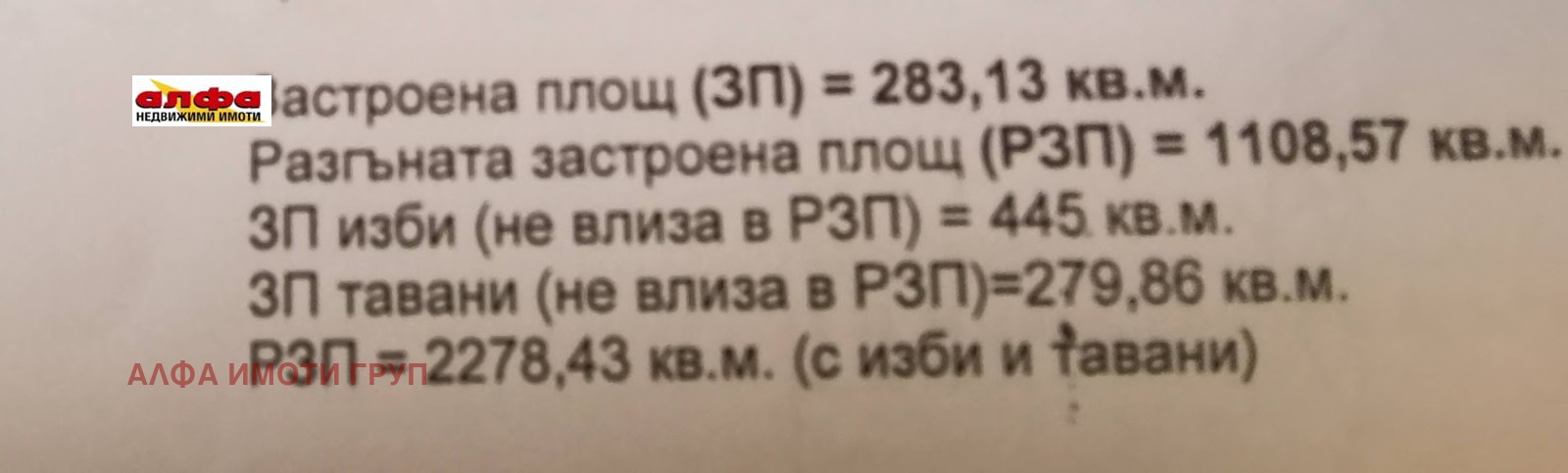 Продава ПАРЦЕЛ, гр. Добрич, Кралска зона, снимка 2 - Парцели - 55885253
