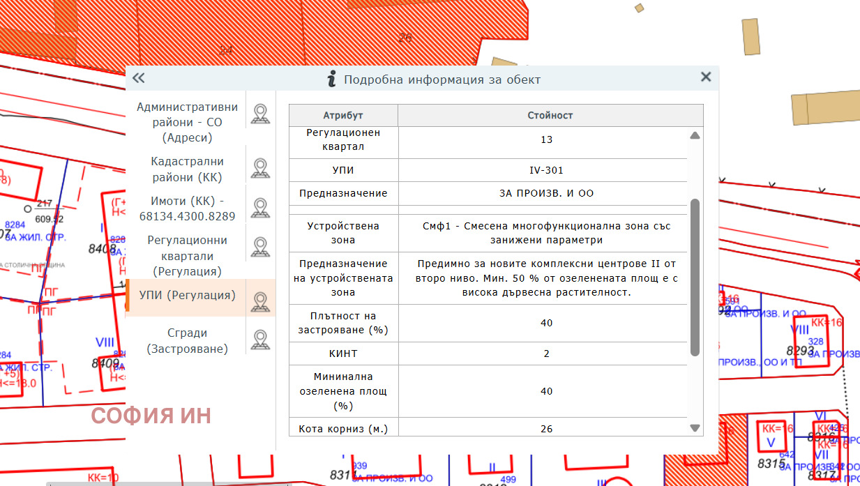 Продава ПАРЦЕЛ, гр. София, Овча купел 1, снимка 3 - Парцели - 55882325
