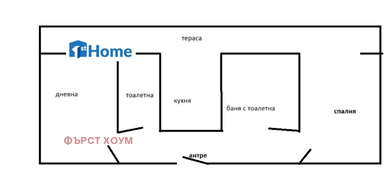 For Sale  1 bedroom Sofia , Druzhba 1 , 67 sq.m | 81671435