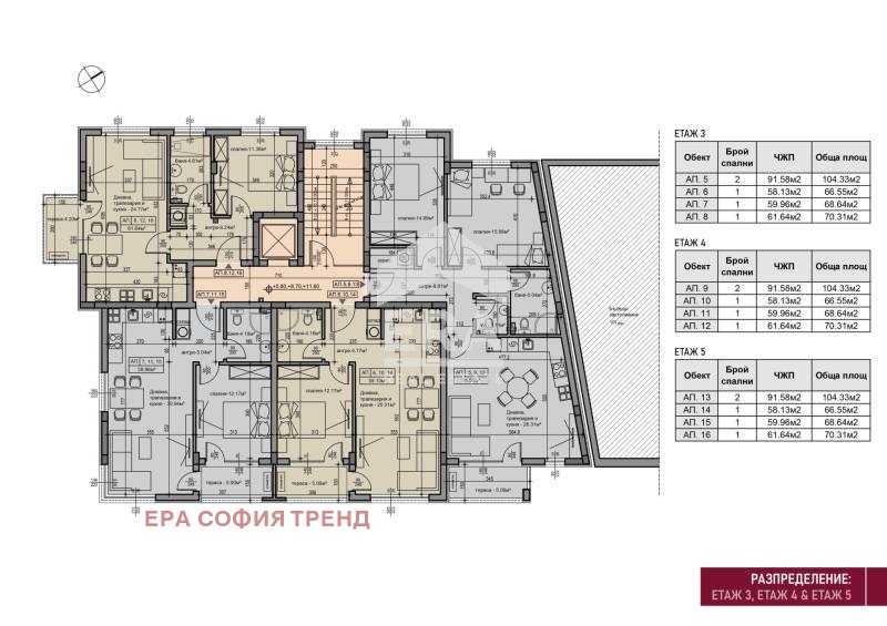 Zu verkaufen  2 Schlafzimmer Sofia , Moderno predgradie , 104 qm | 18615432 - Bild [5]