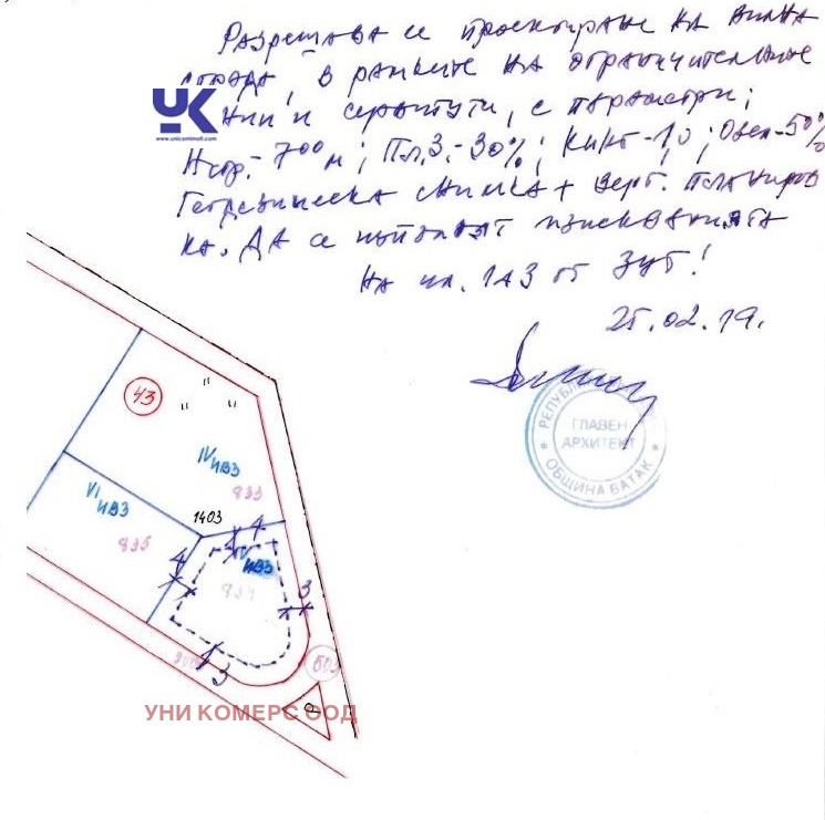 Продава ПАРЦЕЛ, яз. Батак, област Пазарджик, снимка 5 - Парцели - 52839037