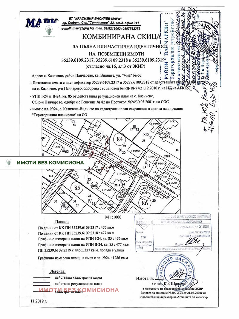 ������� ������ | Imot.bg � ����������� 5