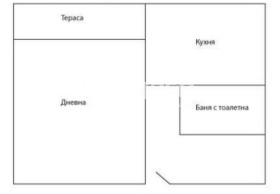 1-стаен град София, Овча купел 1 9