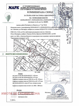 ������� ������ | Imot.bg � ����� ������ 5