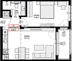 ������� 2-����� | Imot.bg � ����� ������ 4