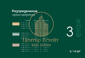 ������� 3-����� | Imot.bg � ����� ������ 11