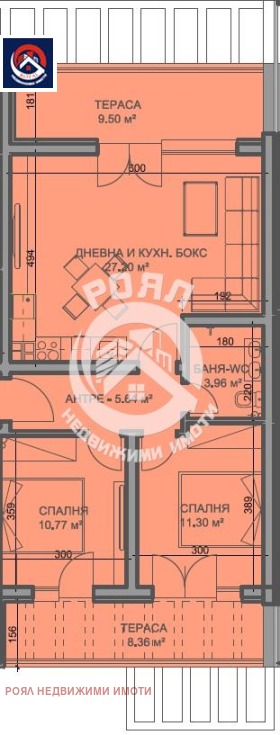 ����� ������� 3-�����,���� �������, ������ ����������