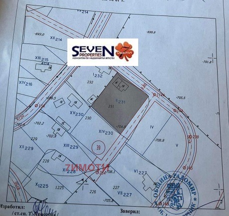 ������� ���� | Imot.bg � ����������� 5