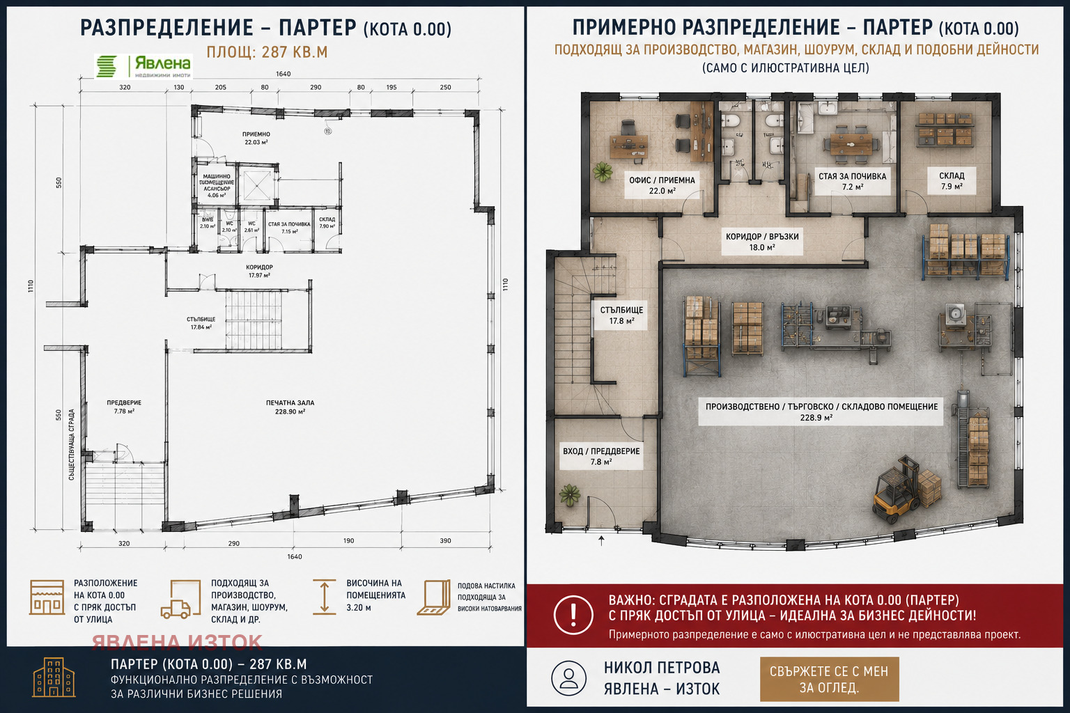 ������� ������������� ������ | Imot.bg � ����������� 9