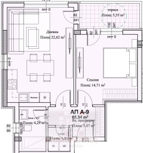  2- | Imot.bg    2