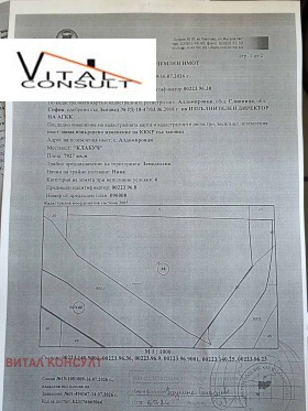 ������� ������ | Imot.bg � ����� ������ 14