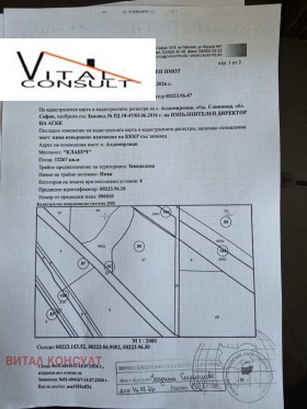 ������� ������ | Imot.bg � ����� ������ 16