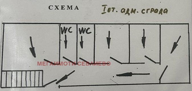 Продава БИЗНЕС ИМОТ, гр. Севлиево, област Габрово, снимка 8 - Други - 50556590