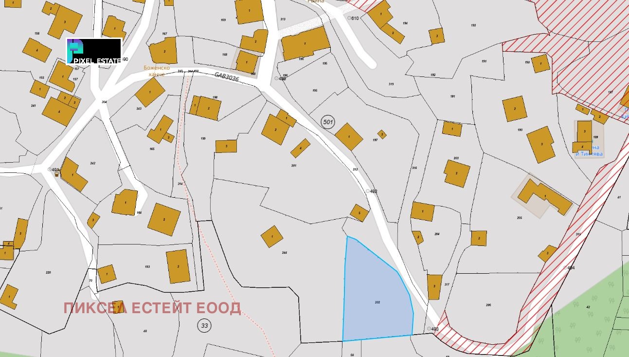 ������� ������ | Imot.bg � ����������� 5