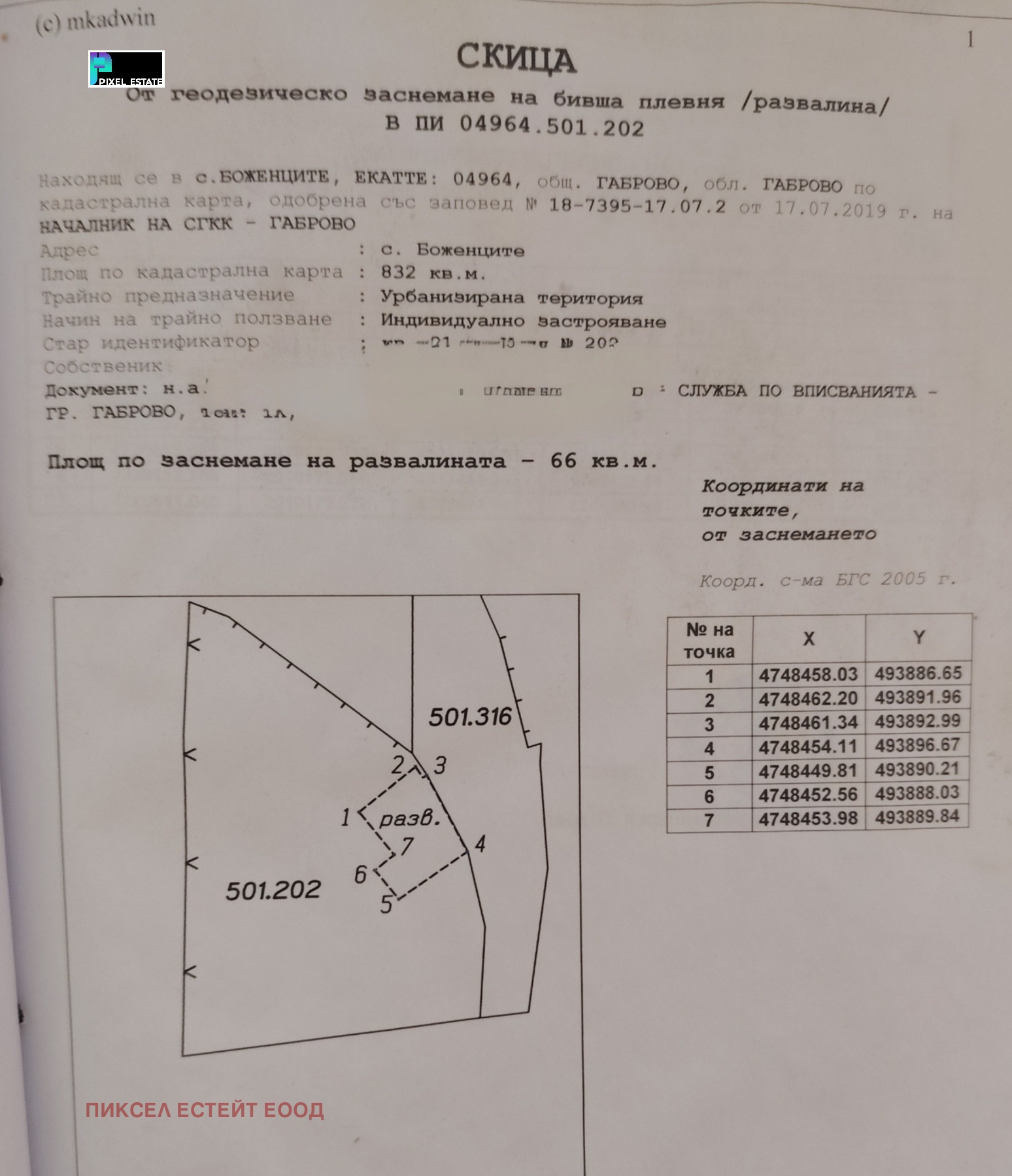 ������� ������ | Imot.bg � ����������� 4