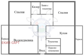  4- | Imot.bg    3