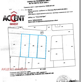 ������� ������ | Imot.bg � ����� ������ 2