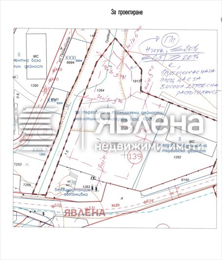 ������� ������ | Imot.bg � ����������� 1