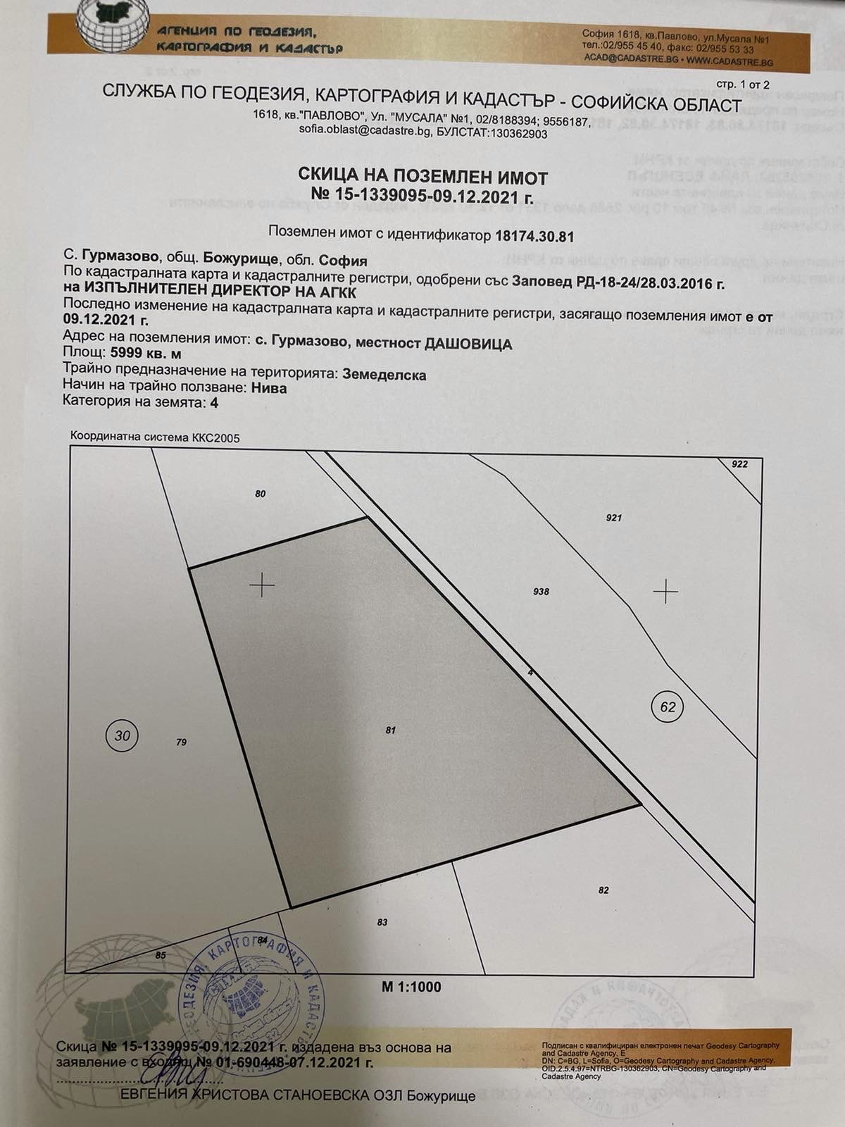 ������� ���������� ���� | Imot.bg � ����������� 1