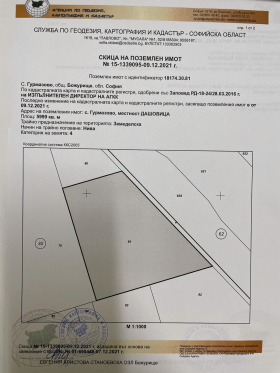 ������ ������� ���������� ����