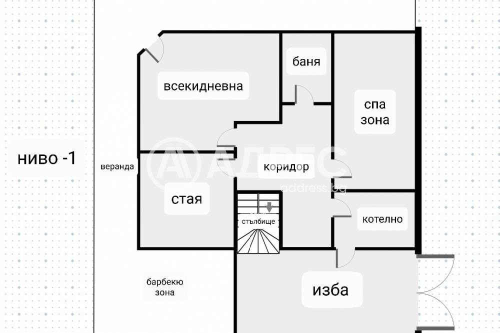 ������� ���� | Imot.bg � ����������� 2