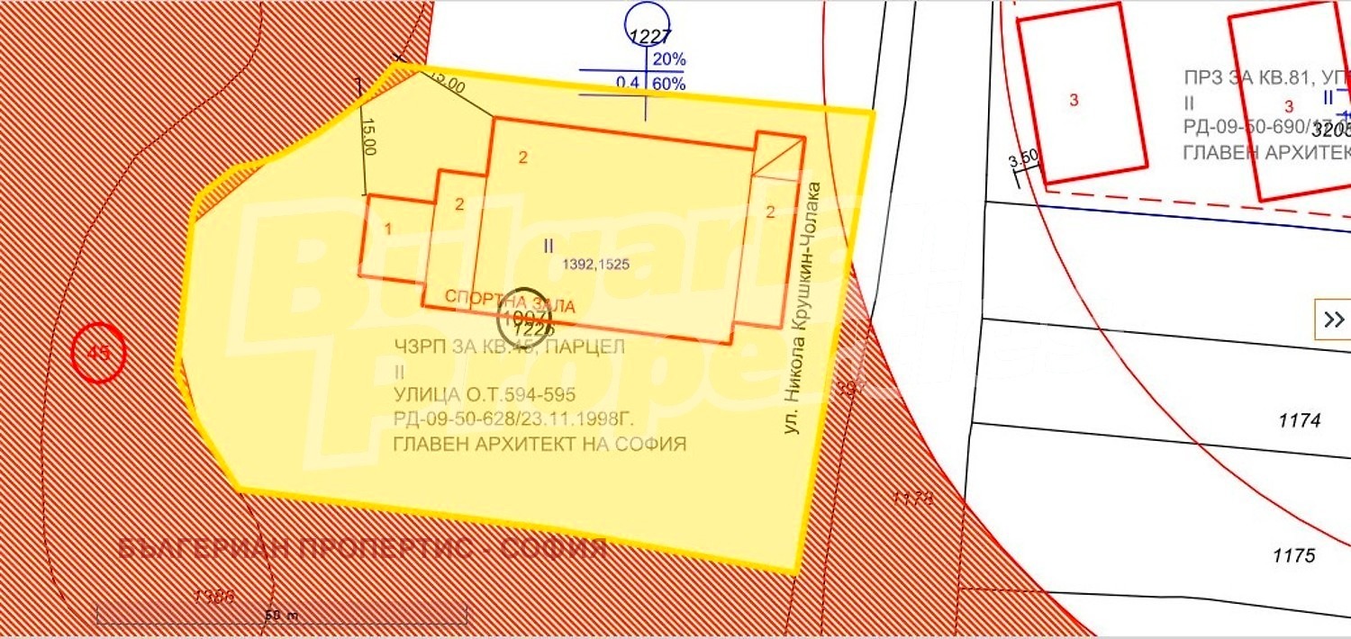 Продава ПАРЦЕЛ, гр. София, Кръстова вада, снимка 3 - Парцели - 55628071