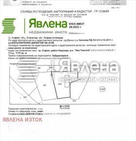Продается Сюжет
