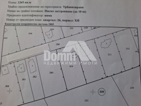 ПАРЦЕЛ, 1 265 m2