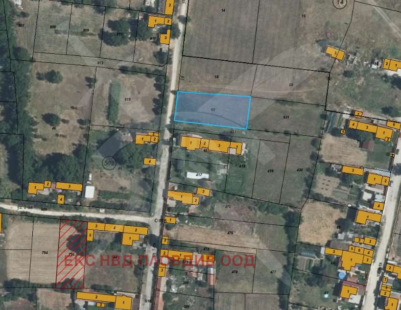 Продава ПАРЦЕЛ, с. Манолско Конаре, област Пловдив