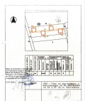 Продава ПАРЦЕЛ, гр. Костинброд, област София област, снимка 1