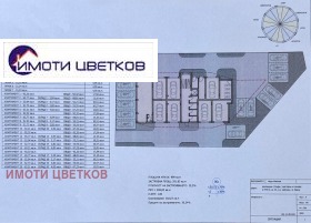 ������� ������ | Imot.bg � ����� ������ 4