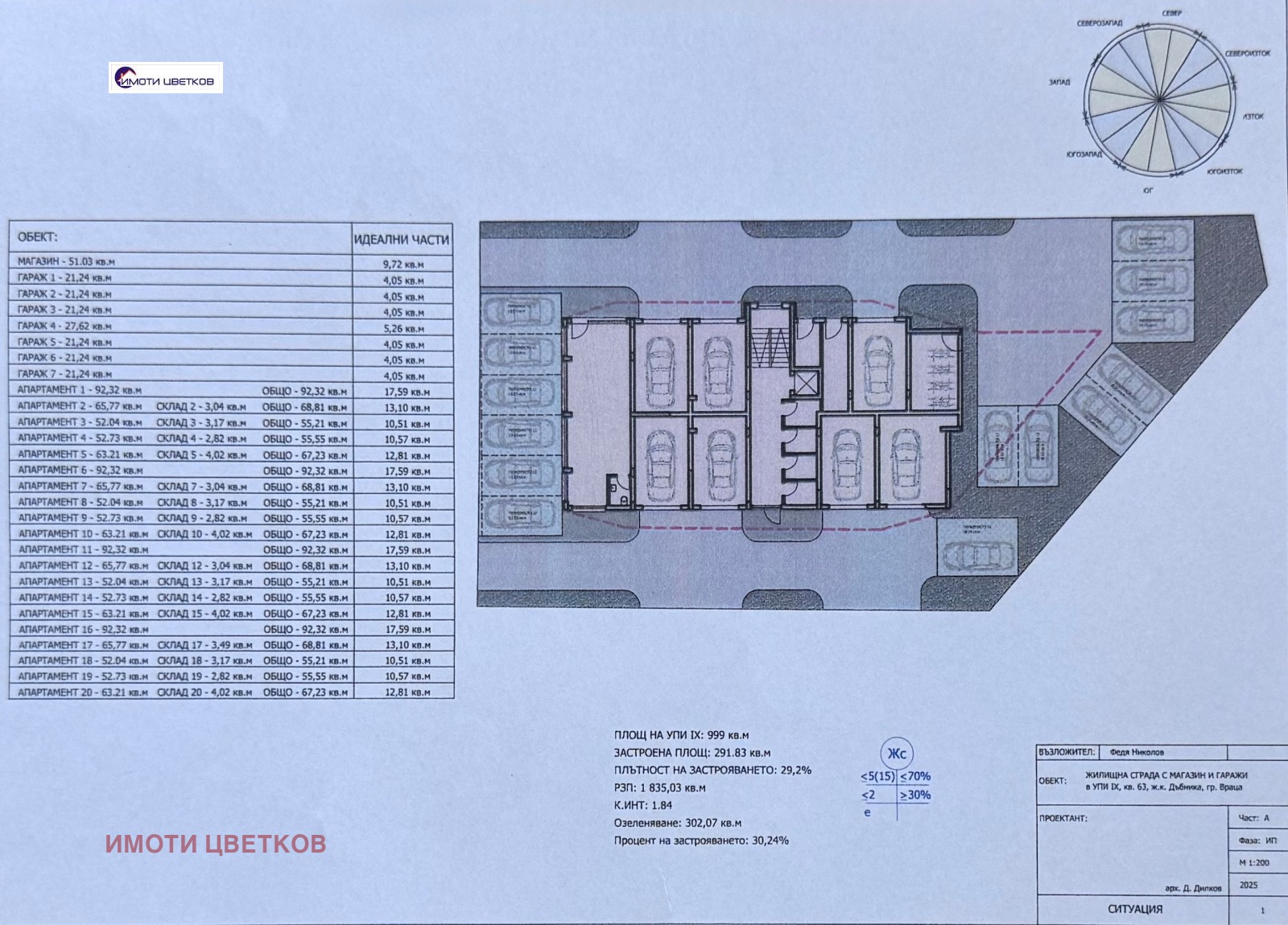 Продава ПАРЦЕЛ, гр. Враца, Дъбника, снимка 4 - Парцели - 54800872