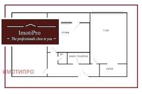  2- | Imot.bg    8