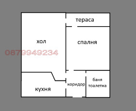  2- | Imot.bg    5