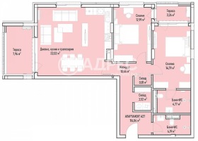  3- | Imot.bg    4