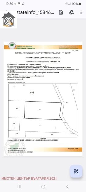 Земля Лозен, область София