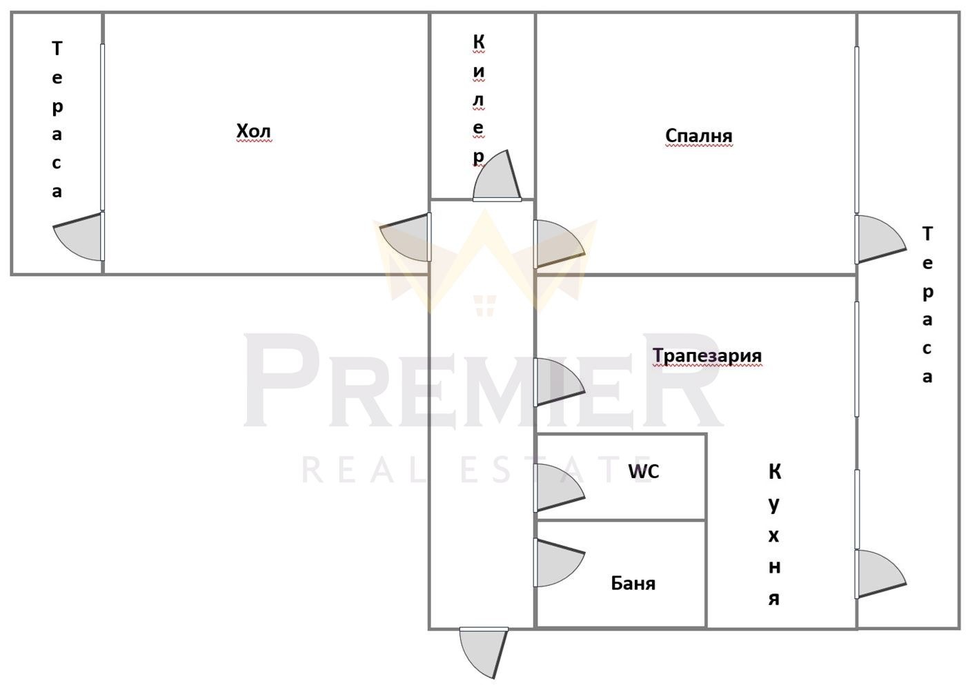 ������� 2-����� | Imot.bg � ����������� 1