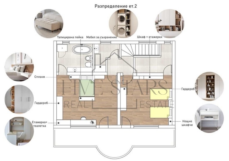 Продава  Къща област Варна , с. Равна гора , 245 кв.м | 84738256 - изображение [16]
