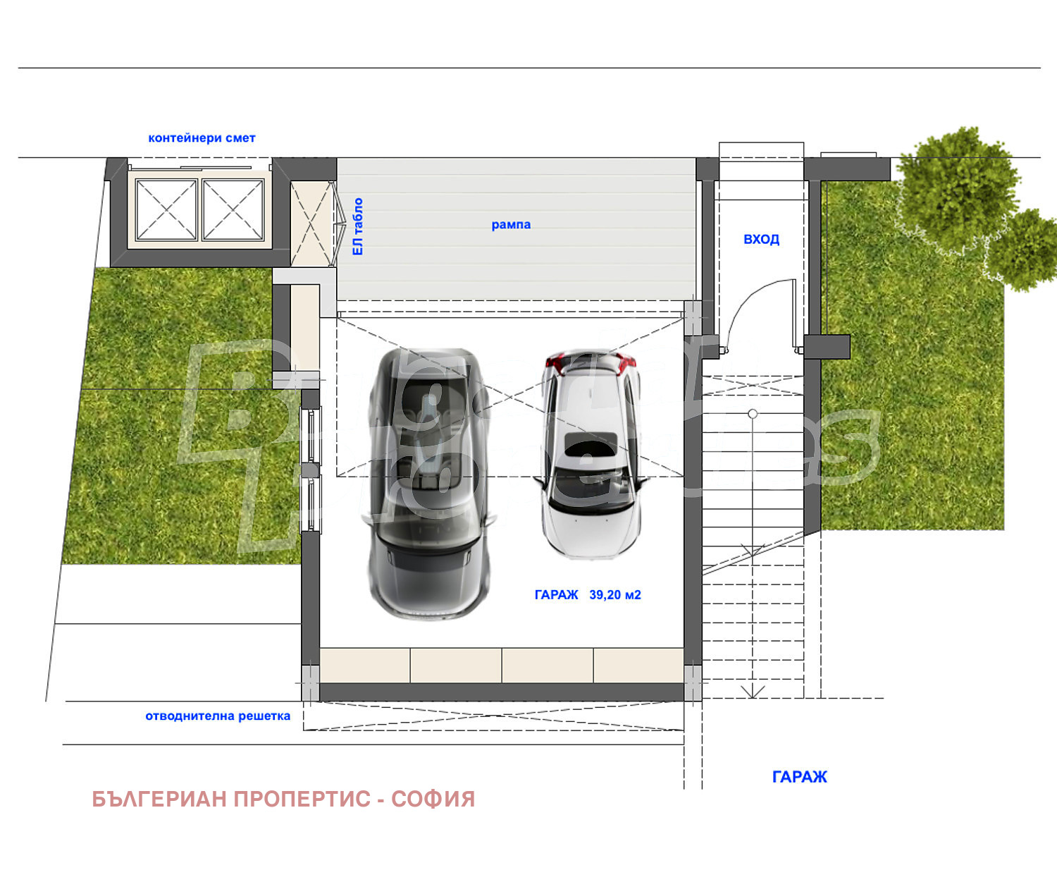 ������� ������ | Imot.bg � ����������� 7