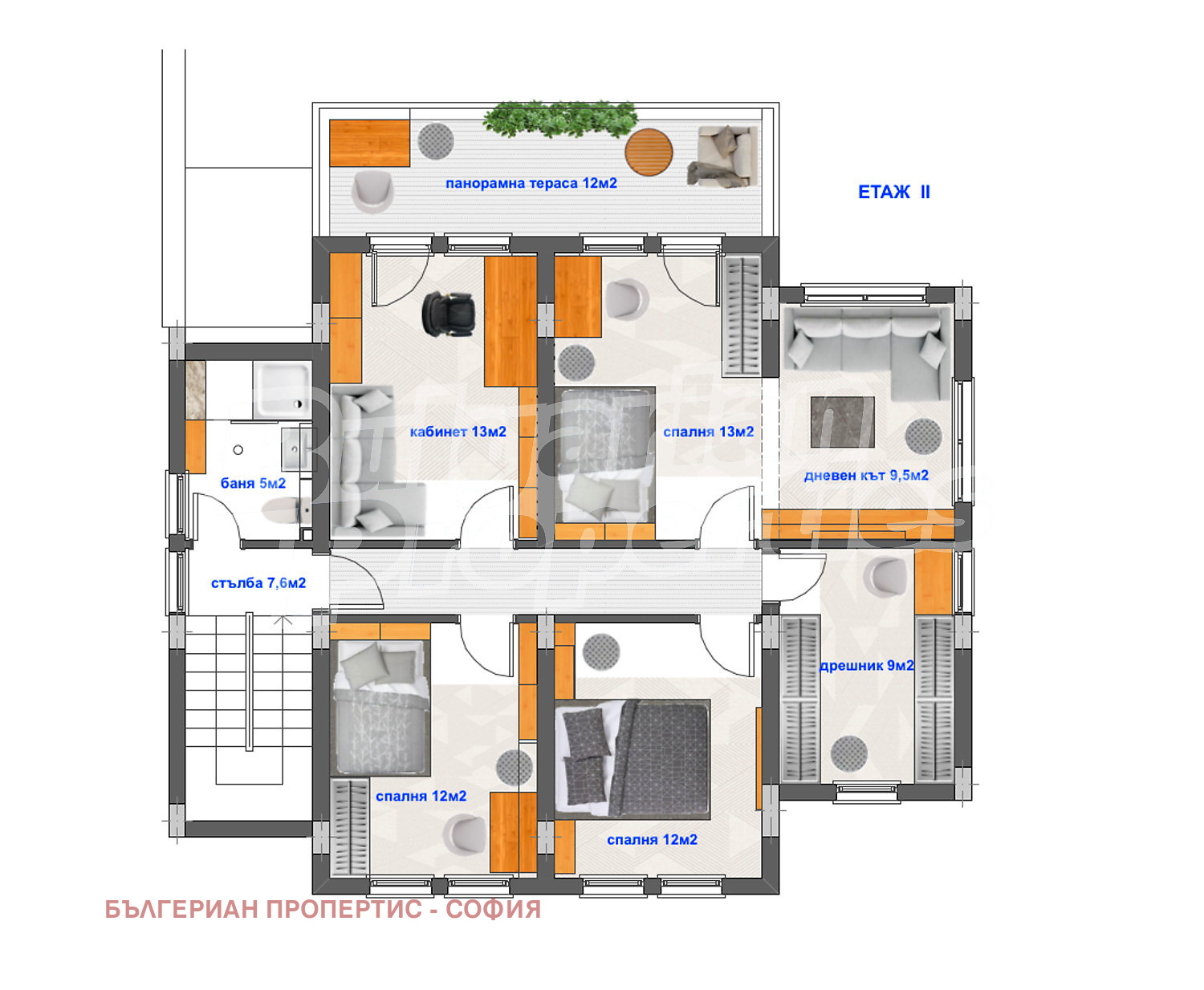 ������� ������ | Imot.bg � ����������� 5